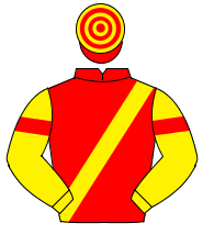 RED, yellow sash, yellow sleeves, red armlet, red & yellow hooped cap                                                                                 