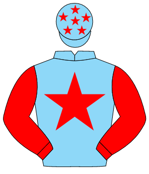 LIGHT BLUE, red star & sleeves, red stars on cap                                                                                                      