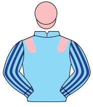 LIGHT BLUE, pink epaulettes, light blue & dark blue striped sleeves, pink cap                                                                         