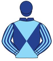 DARK BLUE & LIGHT BLUE DIABOLO, striped sleeves, dark blue cap                                                                                        