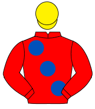 RED, large royal blue spots, yellow cap                                                                                                               