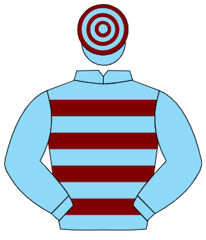 LIGHT BLUE & MAROON HOOPS, light blue sleeves, hooped cap