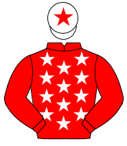 RED, white stars, red sleeves, white cap, red star                                                                                                    