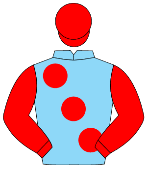 LIGHT BLUE, large red spots & sleeves, red cap