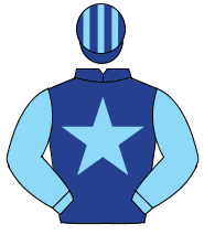 DARK BLUE, light blue star & sleeves, striped cap                                                                                                     