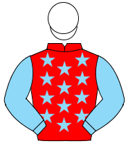 RED, light blue stars, light blue sleeves, white cap                                                                                                  