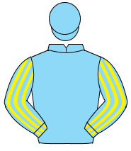 LIGHT BLUE, light blue & yellow striped sleeves, light blue cap                                                                                       